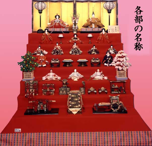 基本的な七段飾り｜雛人形の紹介｜京都の五月人形・兜/雛人形（ひな人形）のことなら、東山三条田中人形